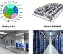 技術(shù)開發(fā)、推廣與服務(wù)在企業(yè)管理中的協(xié)同作用