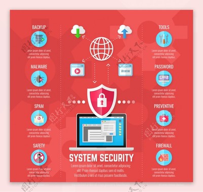 網(wǎng)絡(luò)安全防護(hù)信息圖 全方位保護(hù)你的數(shù)字世界